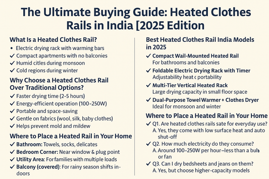 Heated Clothes Rail Buying Guide India 2025 | Best Drying Racks for Home