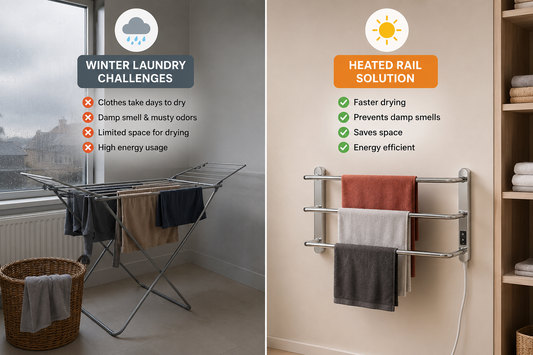 3-Bar Stainless Steel Heated Clothes Rail